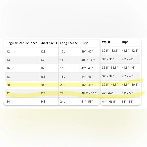 NWT [Ulla Popken] HYPRAR Triple Function Lined Waterproof Coat Womens Plus 20/22 - Picture 15 of 15